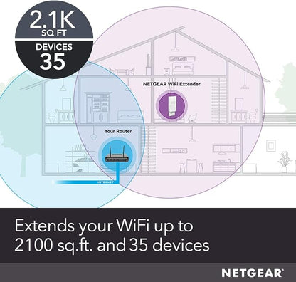 NETGEAR WiFi Mesh Range Extender - Image 2