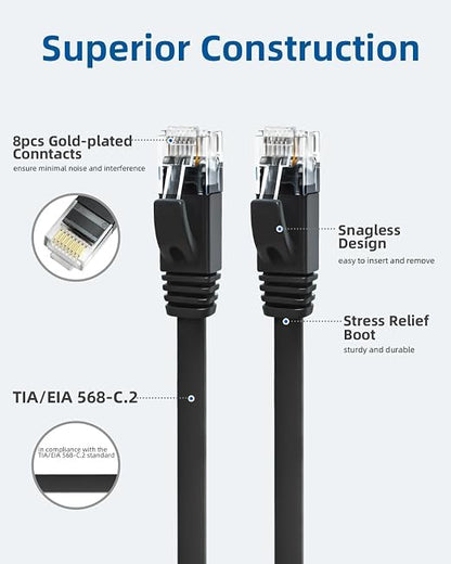 Yauhody CAT 6 Ethernet Cable 5ft 12-Pack Black, High Speed Solid Flat CAT6 - Image 5