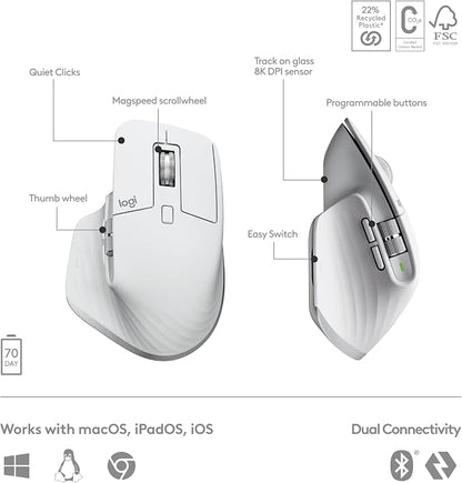 Logitech MX Master 3S Keys S Combo - Image 5