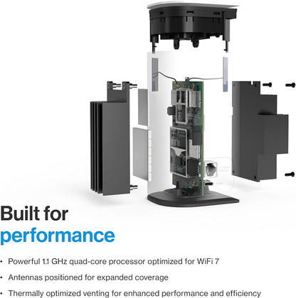 Linksys Velop Micro 7 Dual-Band BE5000 Wi-Fi 7 Mesh System | 4 WiFi Streams up - Image 8