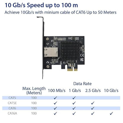Single Port 10 Gigabit Ethernet PCI-e x1 Network Card - Image 10
