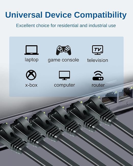 Yauhody CAT 6 Ethernet Cable 15ft 12-Pack Black, High Speed Solid Flat CAT6 - Image 6