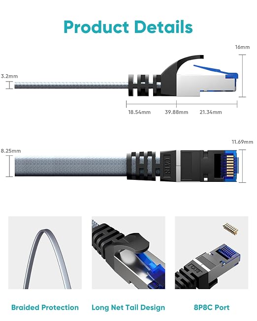 BUSOHE Cat 8 Ethernet Cable 8 FT 5 Pack, Nylon Braided High Speed Heavy Duty - Image 4