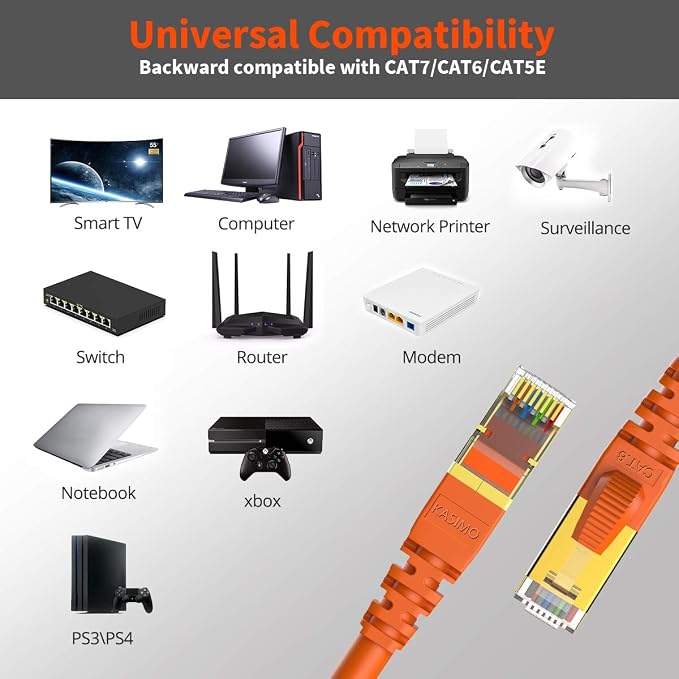 CAT 8 Ethernet Cable Shielded SFTP Internet Network Patch Cord, Heavy Duty High - Image 4