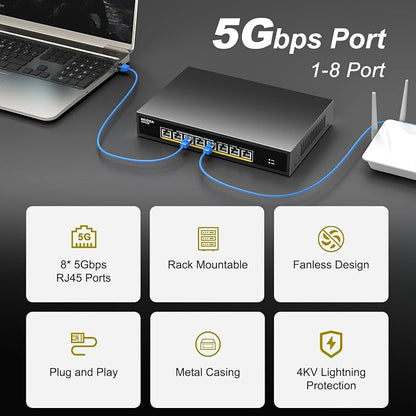 8 Port 5G Ethernet Switch Unmanaged, - Image 3