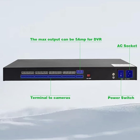 1U 18-Channel Rack Mount Power Supply – 12V 20A DC Output - Image 2