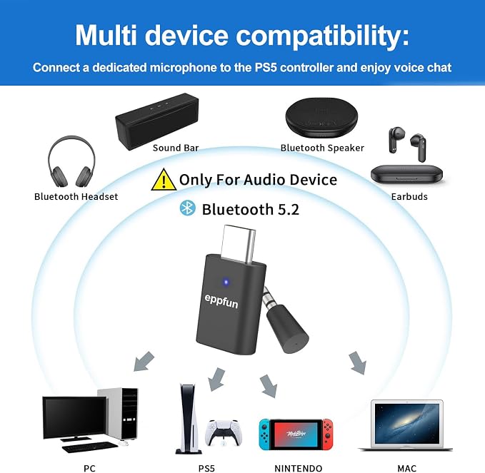 USB C Bluetooth Adapter for ps5/PS4, Dual Connection Wireless Audio Adapter Low - Image 6