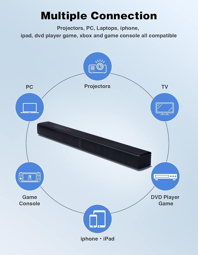 2 in 1 Separable Sound Bar for Smart TV, 2.2 Channel 32Inch Bluetooth 5.0 TV - Image 5