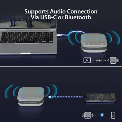 j5create USB-C Dual 4K Speakerphone Dock Pro, Dual 4K HDMI Audio Dock - Image 5