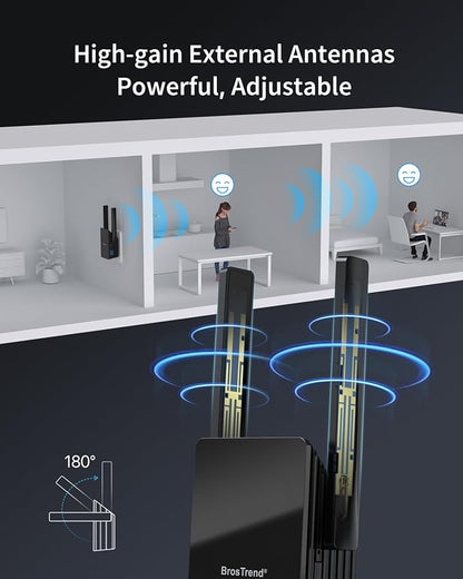 BrosTrend WiFi 6 Extender AX1500 WiFi Booster - Image 5