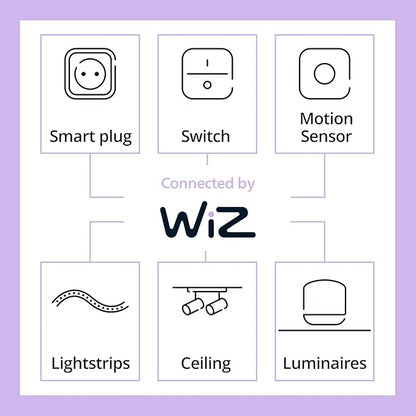PHILIPS Smart Lighting Connected Light Bulbs, Color A19 60W 800LM E26 Indoor - Image 8