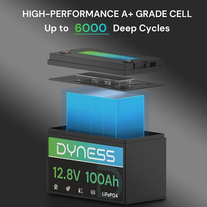 12V 100Ah LiFePO4 Lithium Battery BCI Group 31 - Image 4