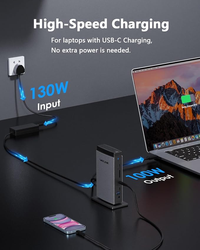 WAVLINK Docking Station 3 Monitors, Triple 4K@60Hz - Image 4