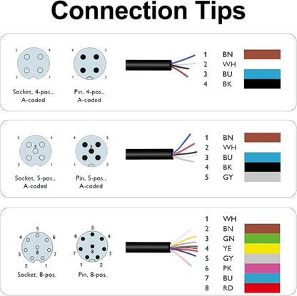 M12 4-Pin Aviation Sensor Cable, A-Coded Female to Flying Leads, 2M 24AWG - Image 6