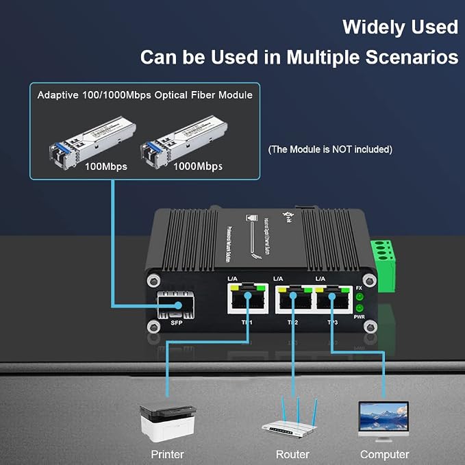 3 Port Hardened Industrial Gigabit Din Rail Switch, 10/100/1000Mbps Ethernet - Image 6