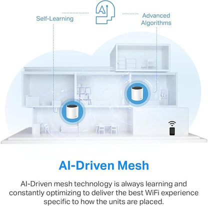 TP-Link Deco X55 Pro AX3000 Whole Home Wi-Fi 6 Mesh System - Image 6
