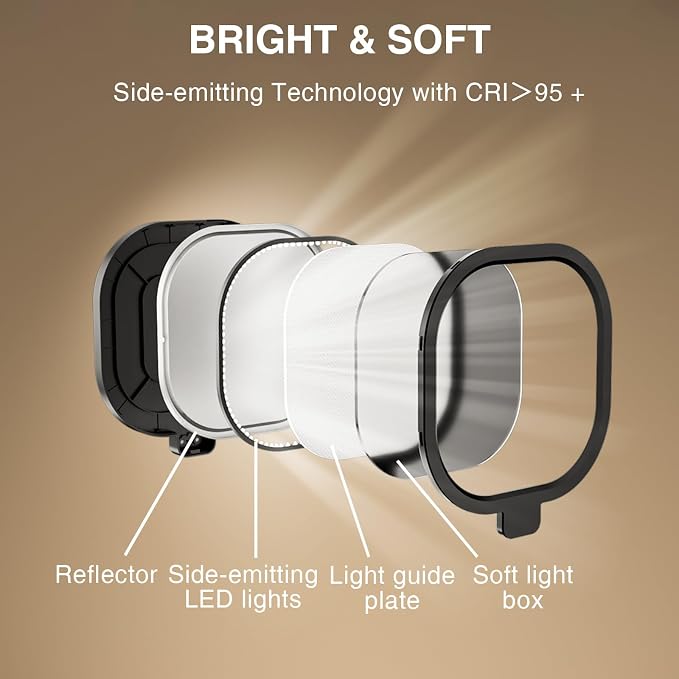 Ring Light with Stand, 15W Dimmable Zoom Lighting - Image 7