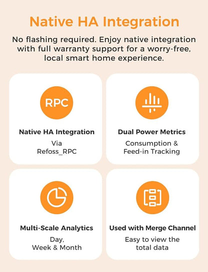 Refoss Smart Home Energy Monitor, Native Open API & Web UI, Real Time - Image 3