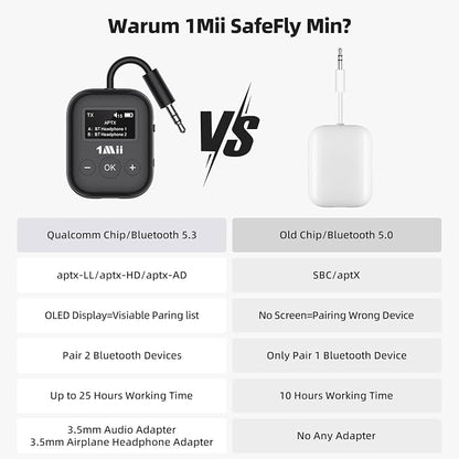 Airplane Bluetooth 5.3 Transmitter - Image 7