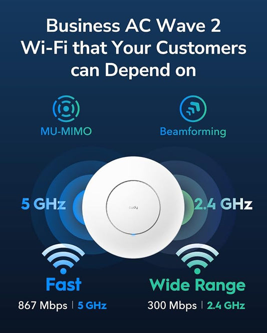 Cudy AC1200 Gigabit Wireless Access Point, Gigabit RJ45, Business WiFi Solution - Image 2