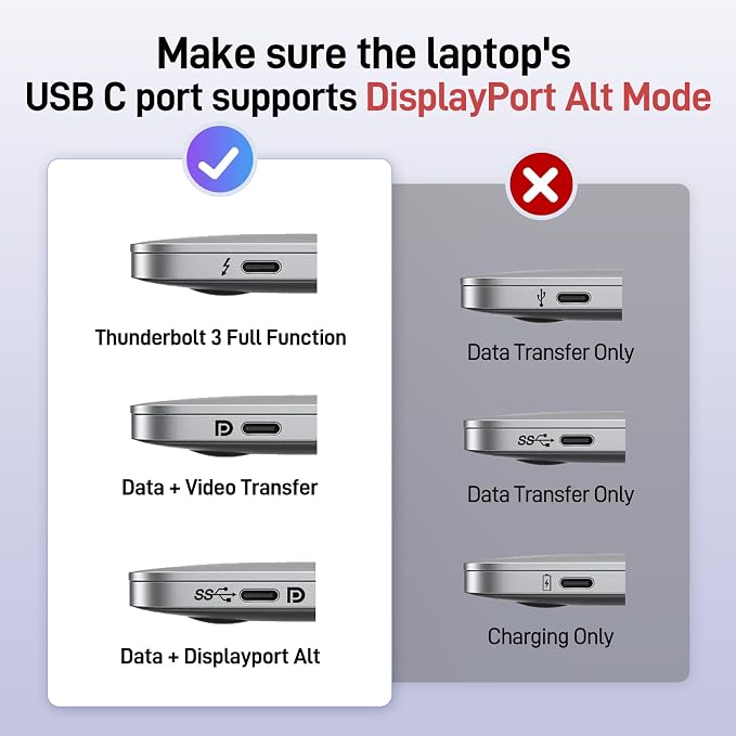 Acer USB C Docking Station Dual Monitor - Image 3