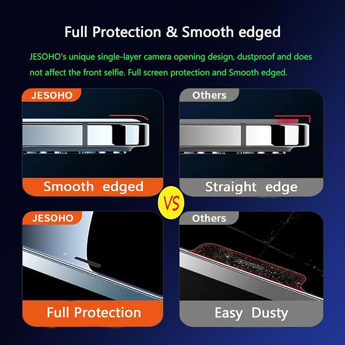 Screen Protector for iPhone 12 Mini, Eye Protection, HD Anti Blue Light - Image 6
