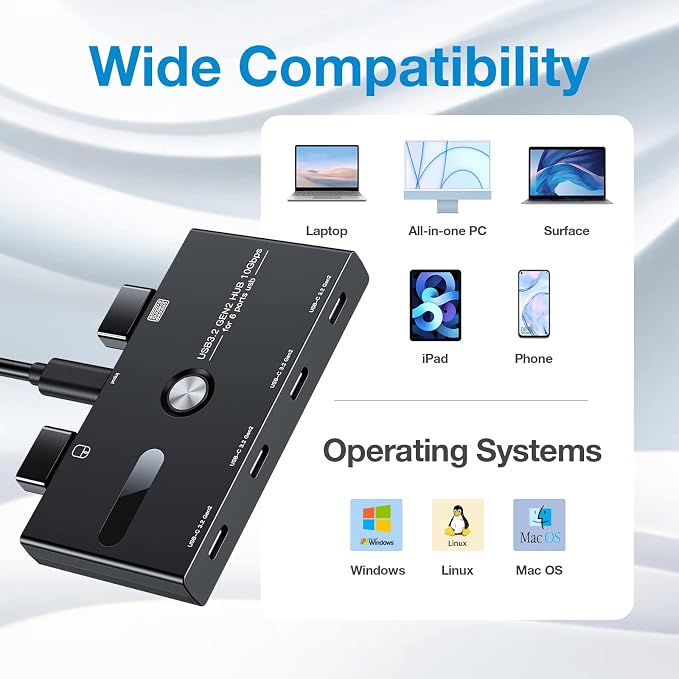 10Gbps USB C Hub, 6 Ports Type C Splitter, USB-A/C to USB C/A Adapter - Image 6