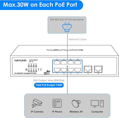 WAVLINK 10-Port Full Gigabit Switch - Image 3