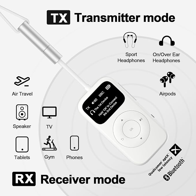 SoundSync Pro Bluetooth Transmitter & Receiver - Image 4