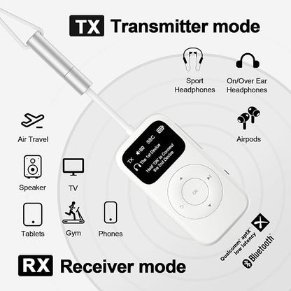SoundSync Pro Bluetooth Transmitter & Receiver - Image 4