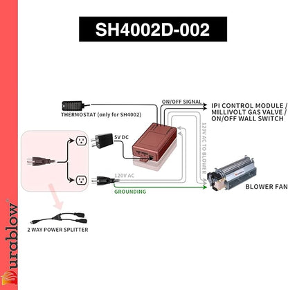 Durablow SH4002D-002 Dual WiFi for Gas Fireplace Valve + Blower + Blower Remote - Image 3
