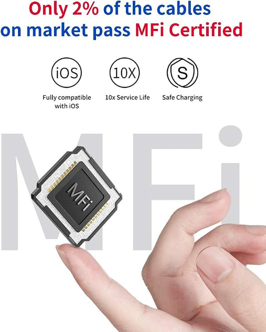 JSAUX for iPhone Charger Cable, MFi Certified Lightning Cable Fast Charging - Image 2