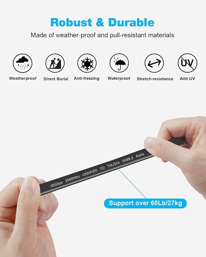 DDMALL CAT 8 Ethernet Cable 50ft, High Speed 40Gbps 2000MHz Shielded Flat - Image 7