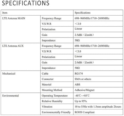 Superbat 4G LTE Antenna Dual Band MIMO Omni-Directional Magnetic Mount Dual SMA - Image 5