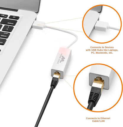 USB Ethernet LAN Network Adapter Compatible - Image 4