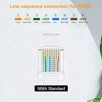 ZUZONG RJ45 Coupler, in Line Coupler Ethernet Coupler Cat8/ Cat7/ Cat6/ Cat5e/ - Image 9