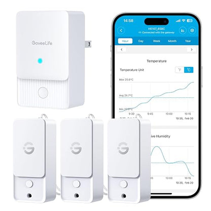 GoveeLife Outdoor Indoor Wireless Wi-Fi Gateway Thermometer Hygrometer by GoveeLife
