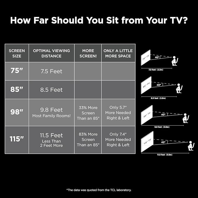 TCL 98-Inch Q65 QLED 4K UHD Smart TV - Image 6
