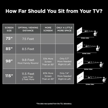 TCL 98-Inch Q65 QLED 4K UHD Smart TV - Image 6