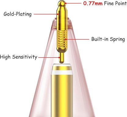 6 Pack Fine Point Replacement Tips Compatible - Image 5