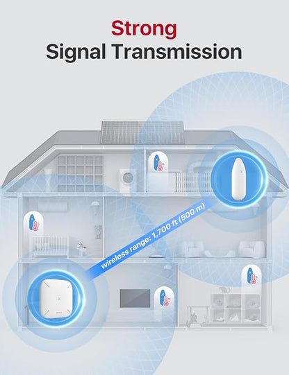 X-Sense Indoor WiFi Thermometer Hygrometer, Room Thermometer - Image 8