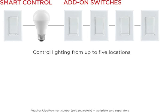 UltraPro 700 Series Add-On Switch QuickFit and SimpleWire, in-Wall White Rocker - Image 2
