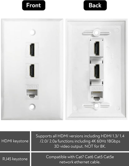 HDMI Ethernet Wall Plate - Image 3