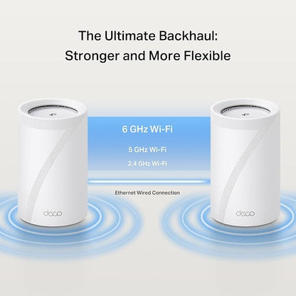 TP-Link Deco 7 Pro BE14000 Tri-Band Wi-Fi 7 Whole Home Mesh System | 8-Stream - Image 7