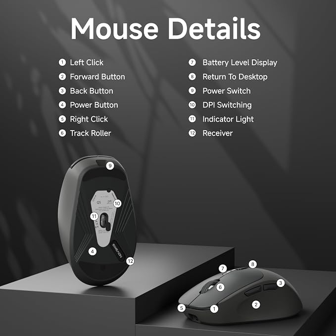 EWEADN Q5 Wireless Mouse, Battery Level Display, Ergonomic Office Mouse - Image 9