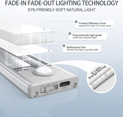 6 Pack Under Cabinet Lighting Wireless, 32 LED Rechargeable Battery Motion - Image 3
