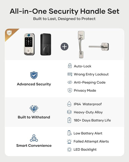 Wi-Fi Smart Front Door Lock Set, Keyless Entry Deadbolt Handle Set Built-in - Image 8
