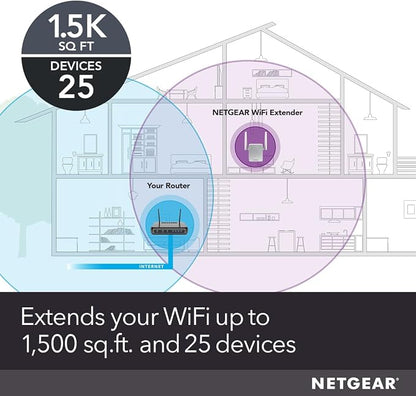 NETGEAR WiFi Range Extender - Image 2
