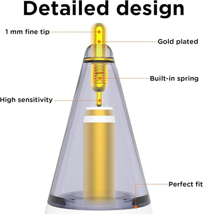 8 Pack Fine Point Replacement Tips Compatible - Image 4