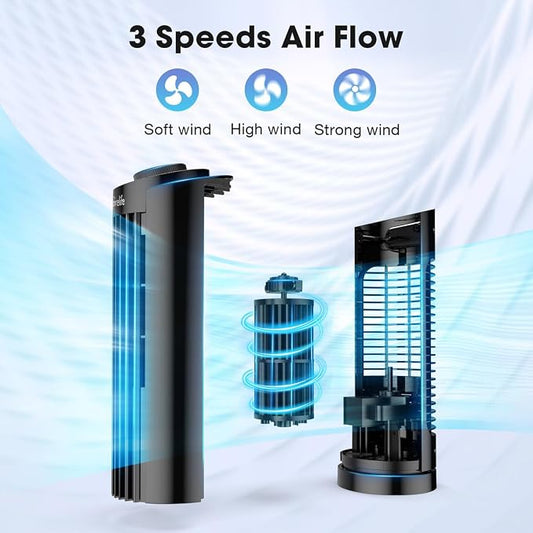 Grelife Tower Fan with Remote Control, Fast Cooling Desktop Fan, 90° Oscillation - Image 2